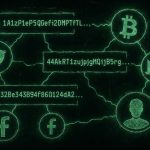 Conexões entre criptomoedas e redes sociais